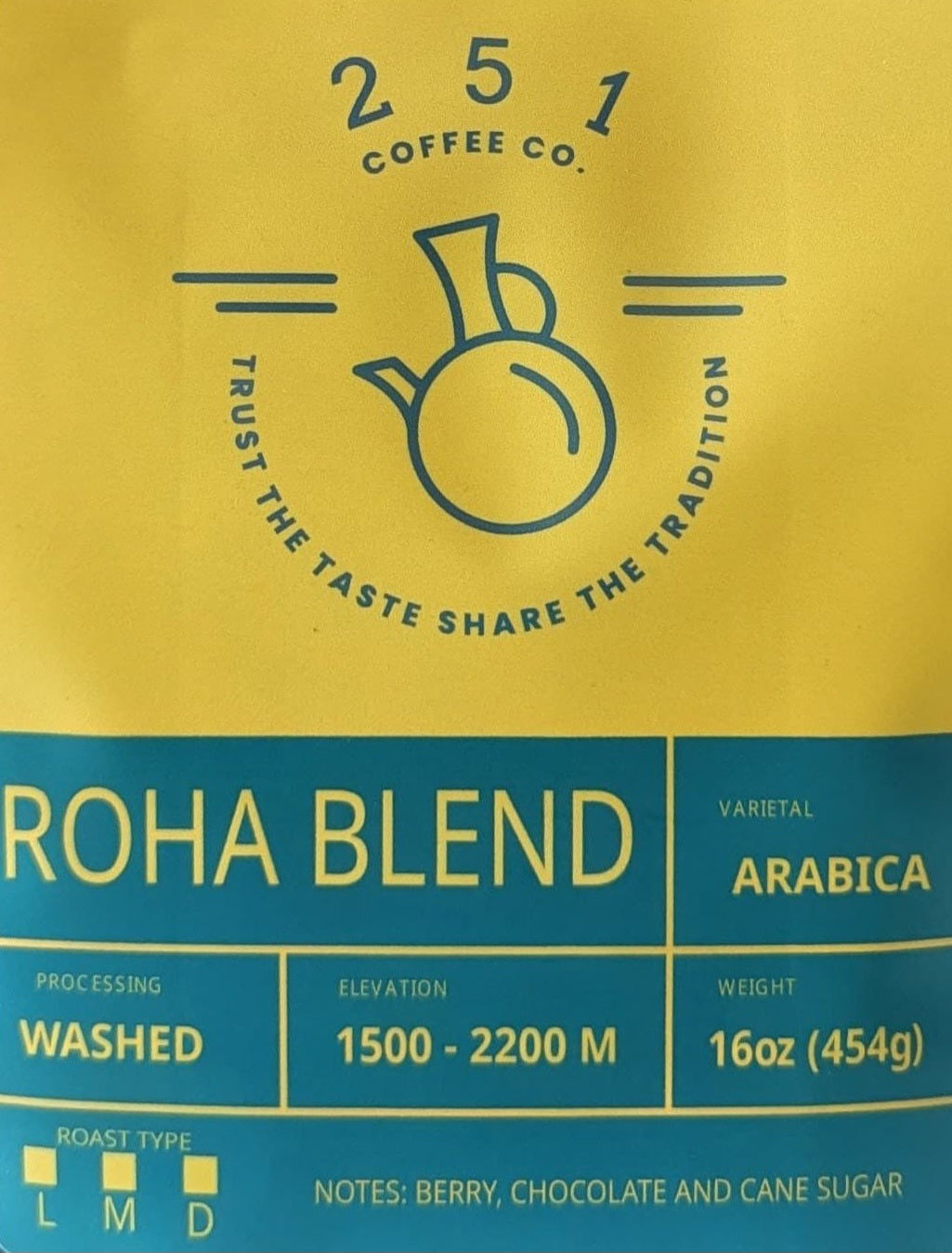 Roha Blend