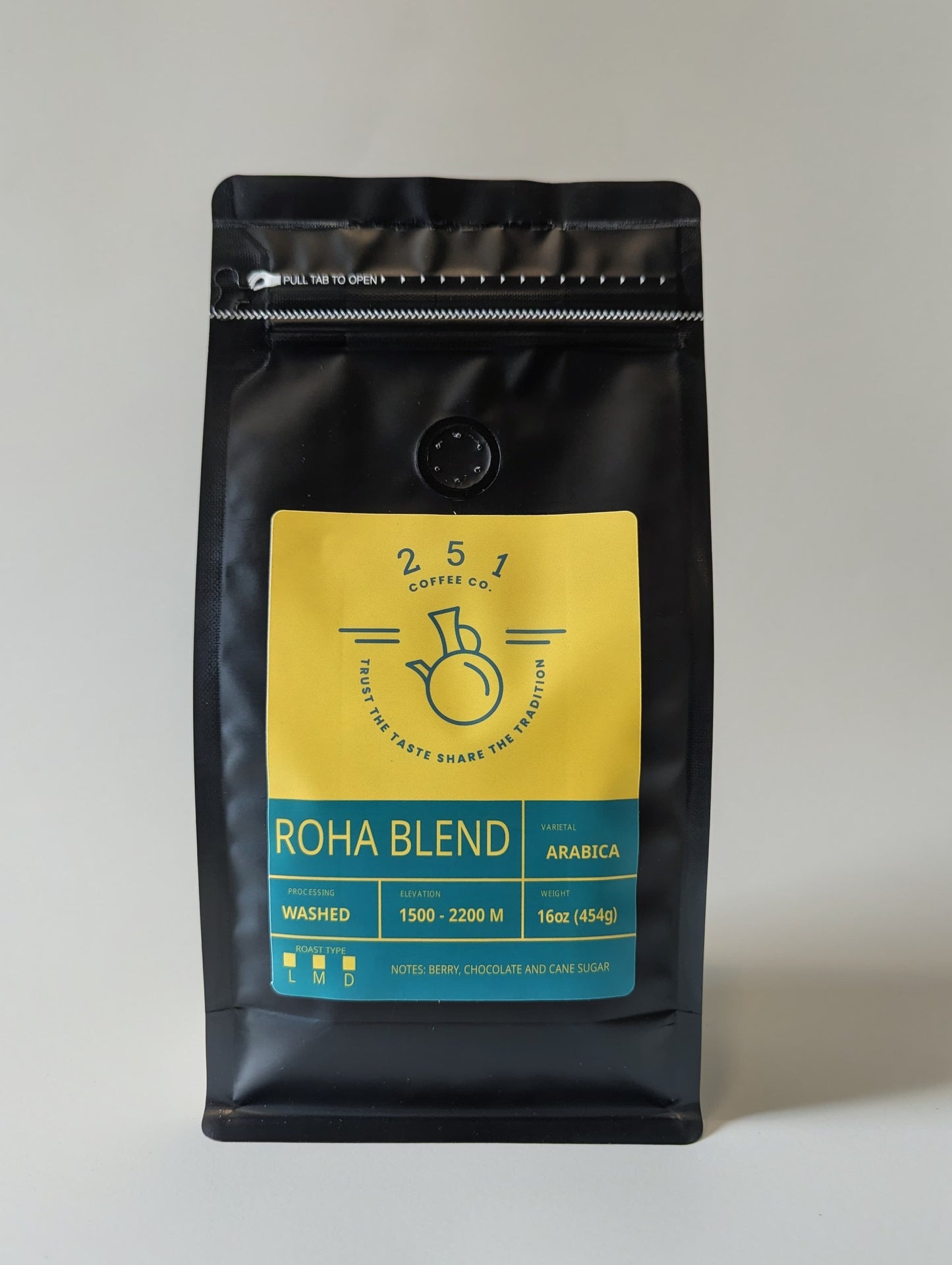 Roha Blend
