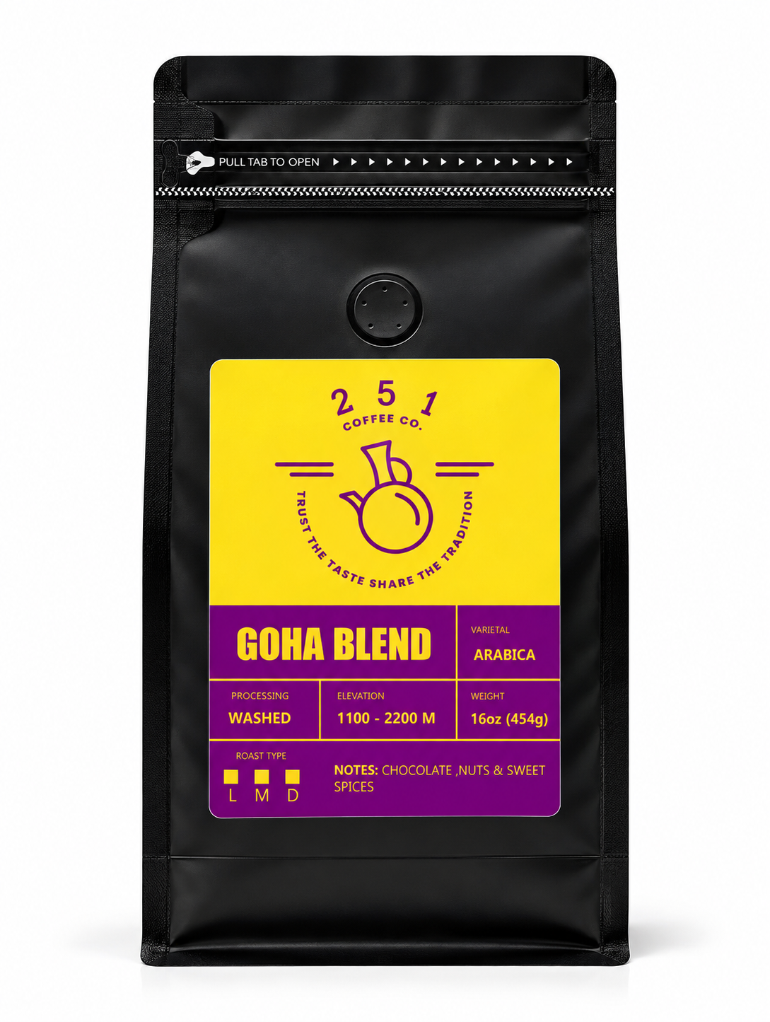 Goha Blend